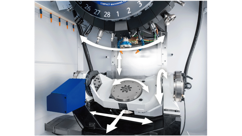 Newemag U500xd1 5 achsen bearbeitungszentrum schwenkrundtisch brother speedio simultan 16 9