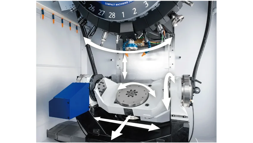 Newemag U500xd1 5 achsen bearbeitungszentrum schwenkrundtisch brother speedio simultan 16 9