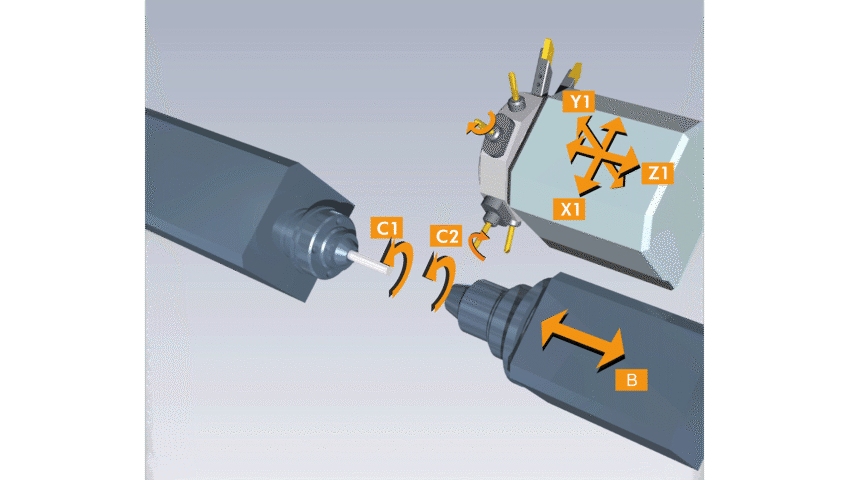 Newemag bnd 51 sy2 6 achsen drehmaschine citizen miyano struktur 16 9