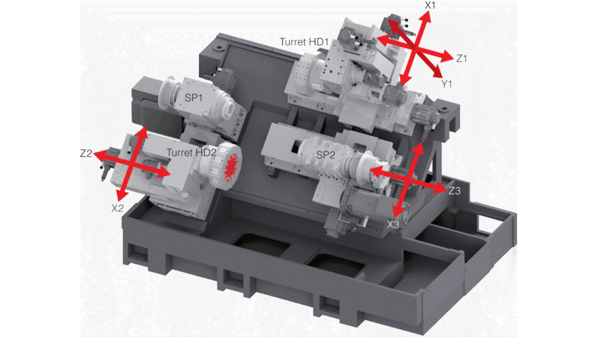 Newemag bne 51 msy 9 achsen drehmaschine citizen miyano struktur 16 9