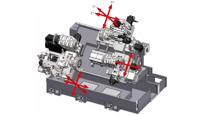 Newemag bne 51 myy 10 achsen drehmaschine citizen miyano struktur 16 9