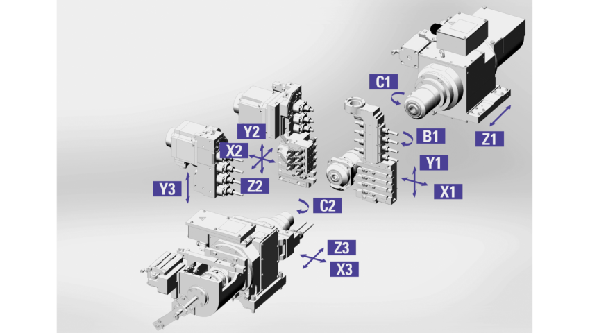 Suvema D25 9 achsen kurz langdrehmaschine arbeitsraum innen 2