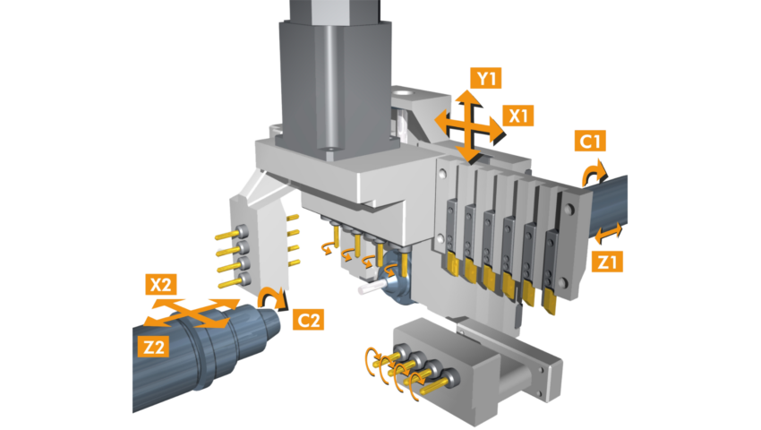 Suvema L12 5 achsen kurz und langdrehmaschine citizen cincom Kinematik