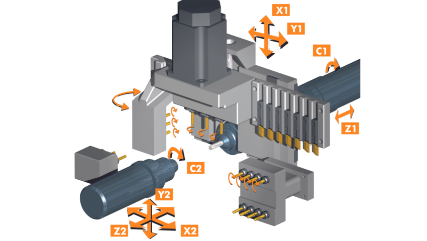 Suvema L12 5 achsen kurz und langdrehmaschine citizen cincom Kinematik 2