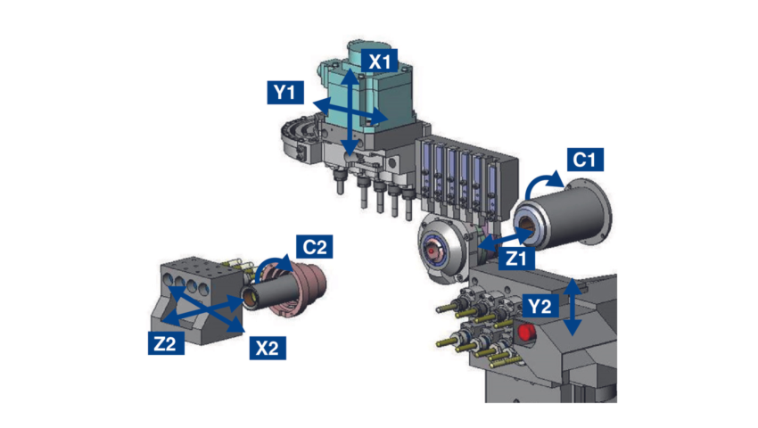 Suvema L32 5 6 7 kurz langdrehmaschine citizen cincom Kinematik 2
