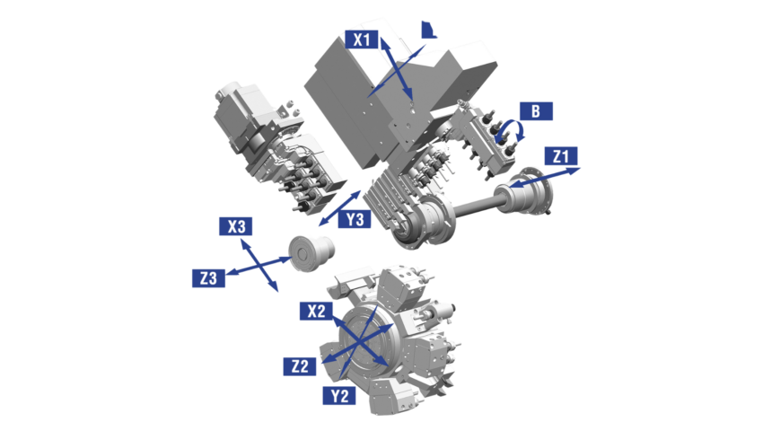 Suvema M32 5 M5 5 M8 Langdrehmaschine citizen cincom innen kinematik 2
