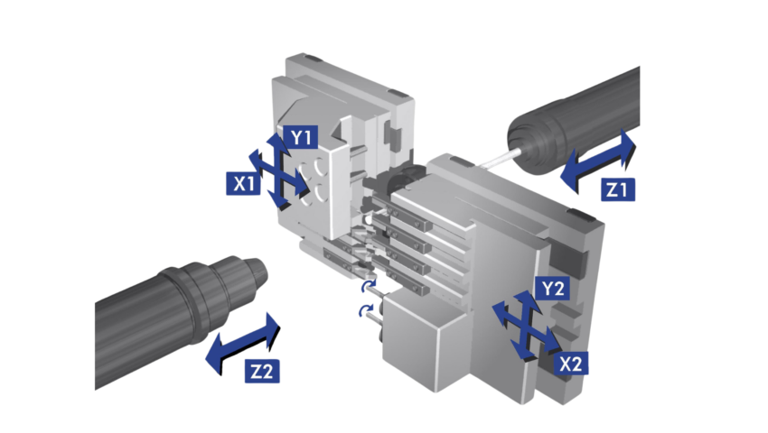 Suvema R504 6 achsen langdrehmaschine citizen cincom innen arbeitsraum kinematik